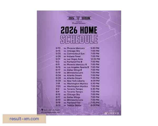 WNBA官方公布2026赛季重要日程选秀与揭幕战时间