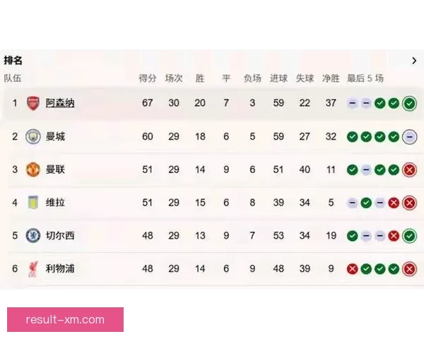 足球竞猜精准预测技巧揭秘 助你掌握赢球秘诀 提高竞猜准确率