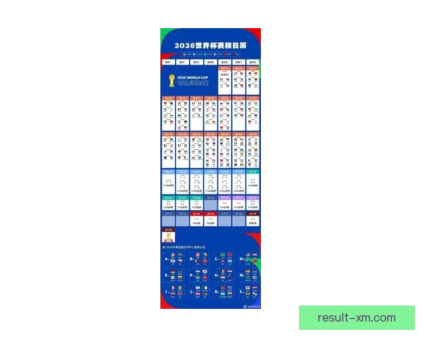 2026世界杯扩军至四十八队全球足球盛事全解析