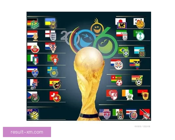 2026世界杯扩军至四十八队全球足球盛事全解析